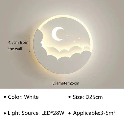 LED Wall Mood Light